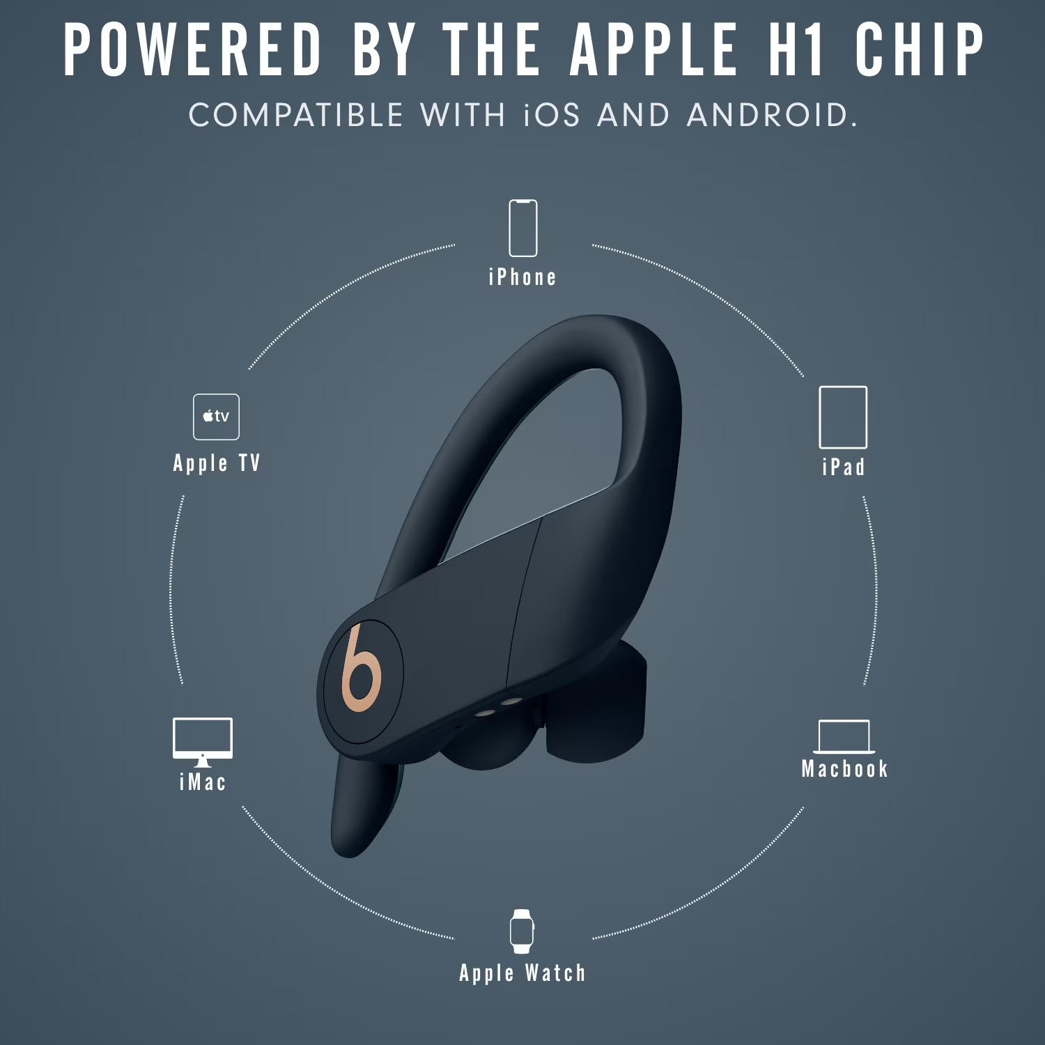 Беспроводные спортивные наушни – обзор и цена Beats Headphone Powerbeats Pro