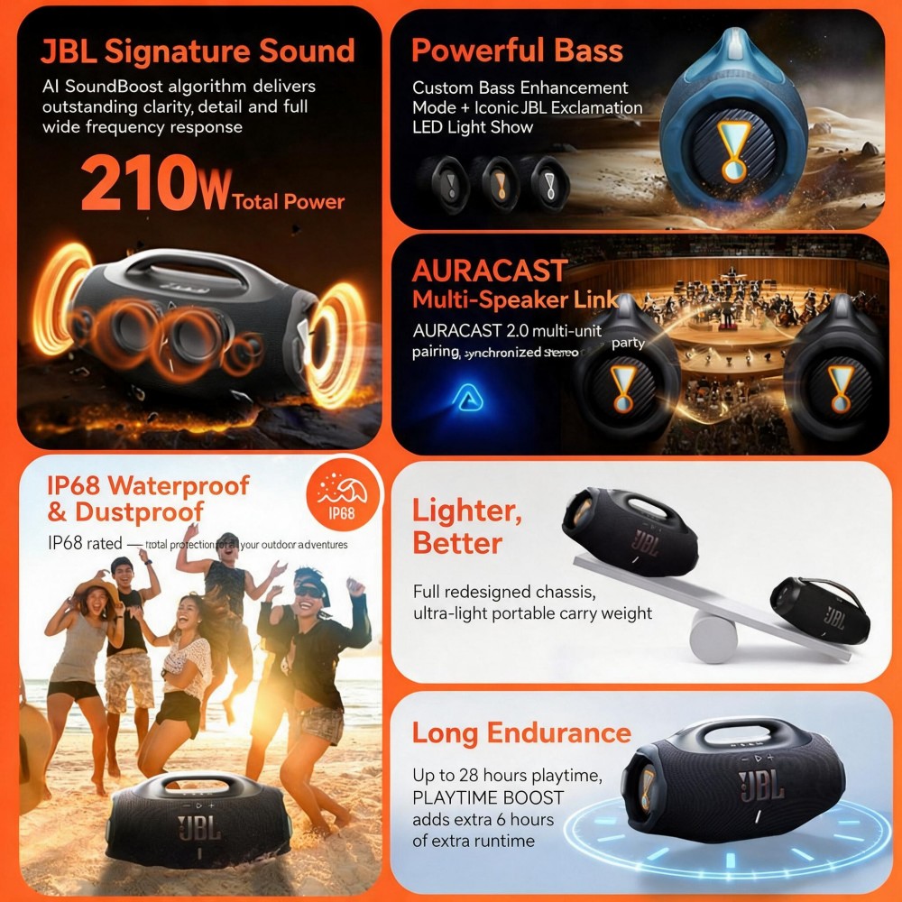JBL Boombox 4 – портативная бе – обзор и цена Jbl Speaker Flip 6