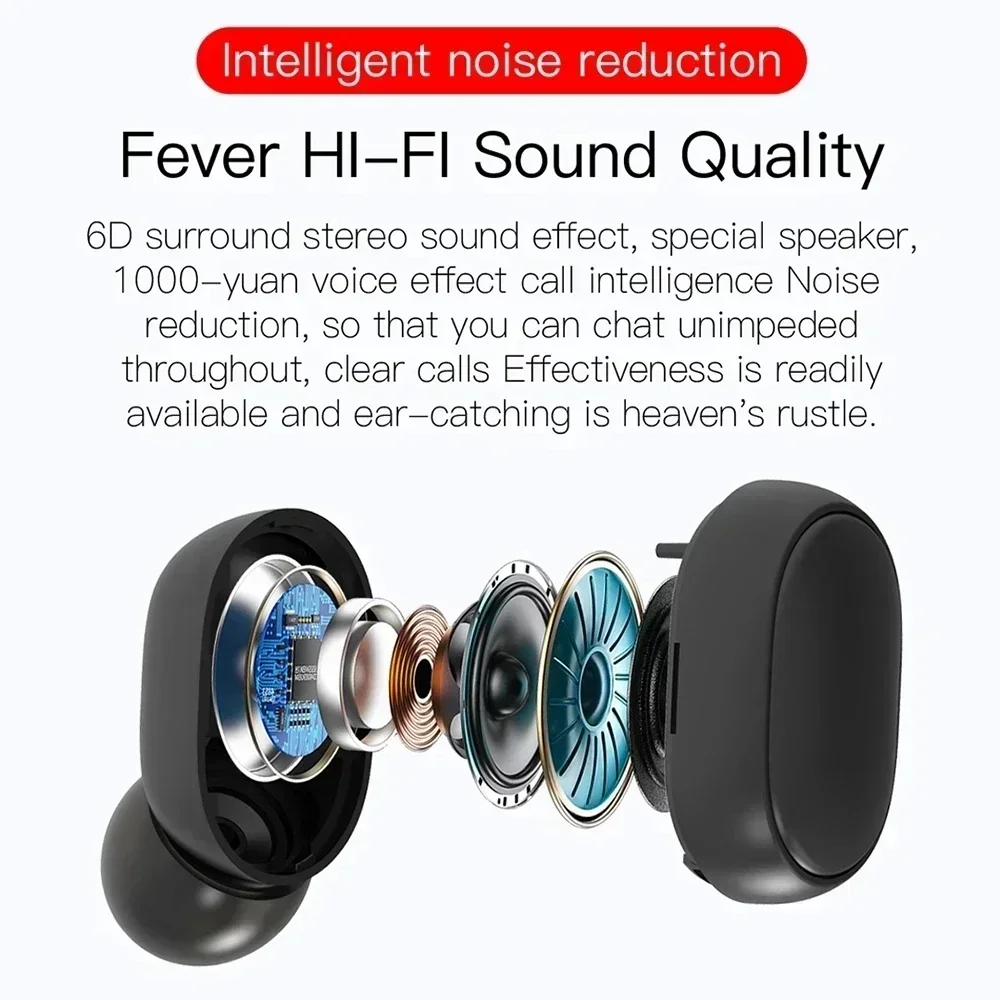 Беспроводные Bluetooth-наушник – обзор и цена Wireless Earbuds Tws