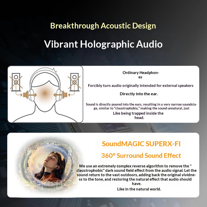 Новые креативные наушники ACE  – обзор и цена Wireless Earbuds Tws